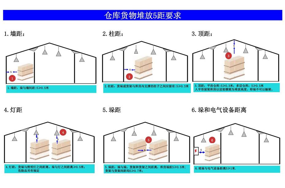 婁底市浩天環(huán)?？萍加邢薰?婁底危險廢物經(jīng)營,環(huán)保技術(shù)開發(fā)及咨詢推廣,環(huán)境設(shè)施建設(shè),危險廢物運營管理
